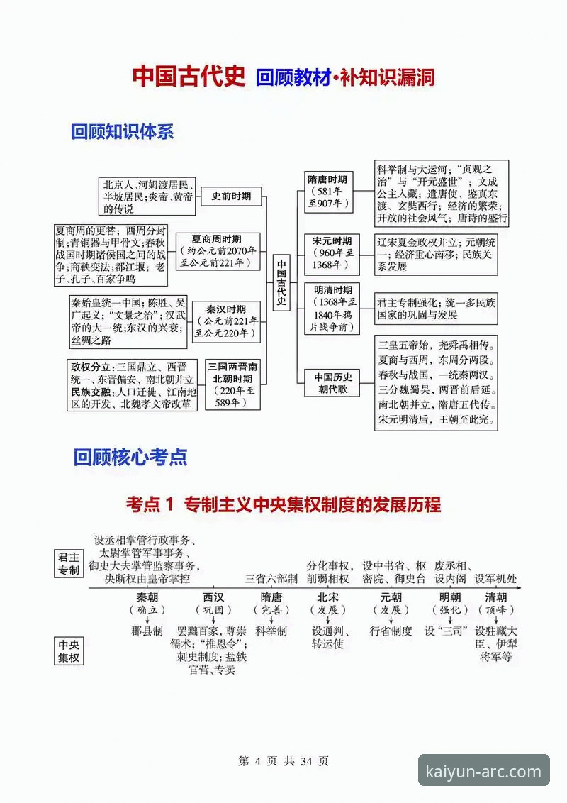 KAIYUN体育官网实用指南：2024最新版本下载与平台入口必备知识