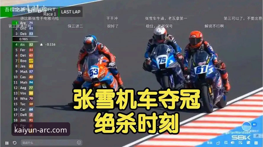 德比斯匈牙利站绝杀夺冠，KaiyunApp官网见证中国车队巅峰时刻